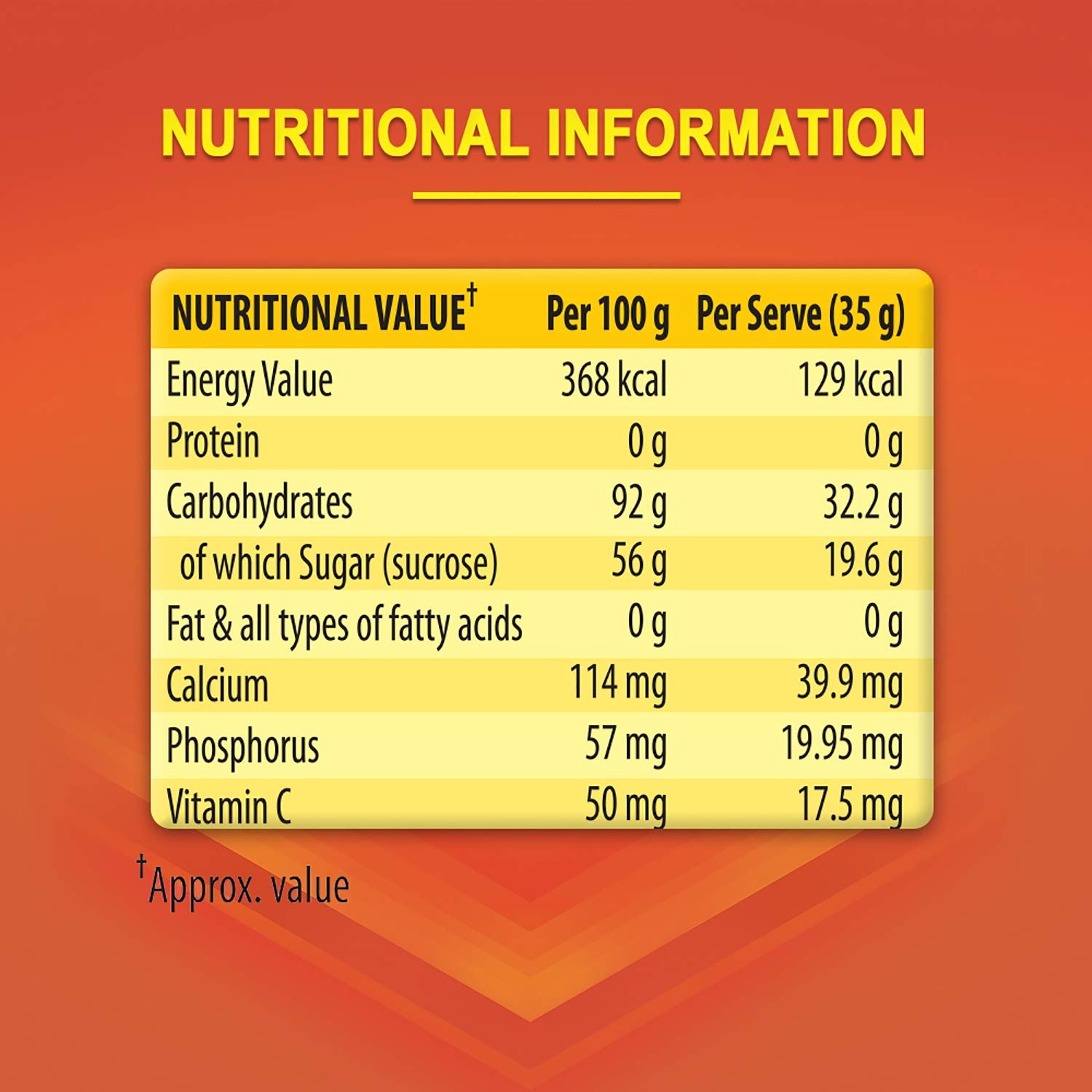 Buy Glucon D Orange Refill 450gm - MedPlus